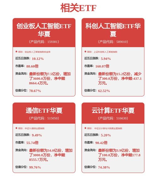 協創數據 數字化轉型的隱形推手，云計算與安全領域的新銳力量